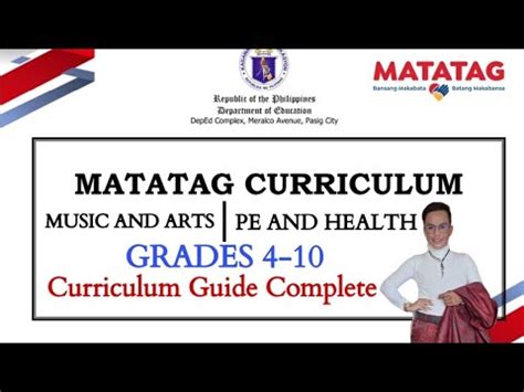 matatag curriculum guide mapeh